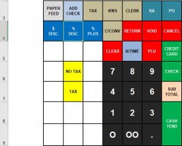 Keyboard Template for Sam4s ER-265EJ (Download link emailed)